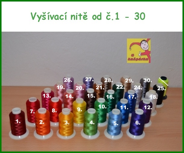 Vánoční ozdoba krajka - rukavice se jménem  