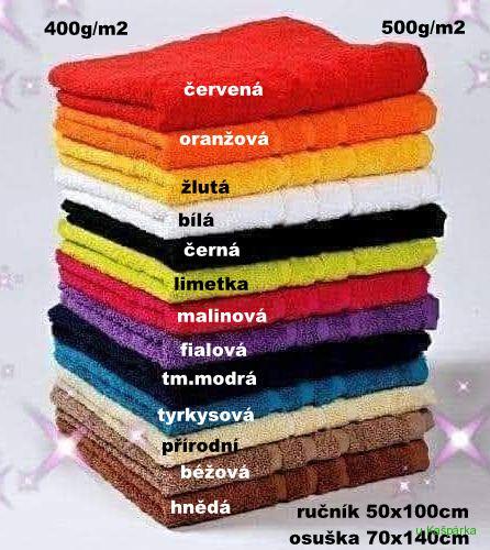 Ručník se jménem MILUJÍ TĚ